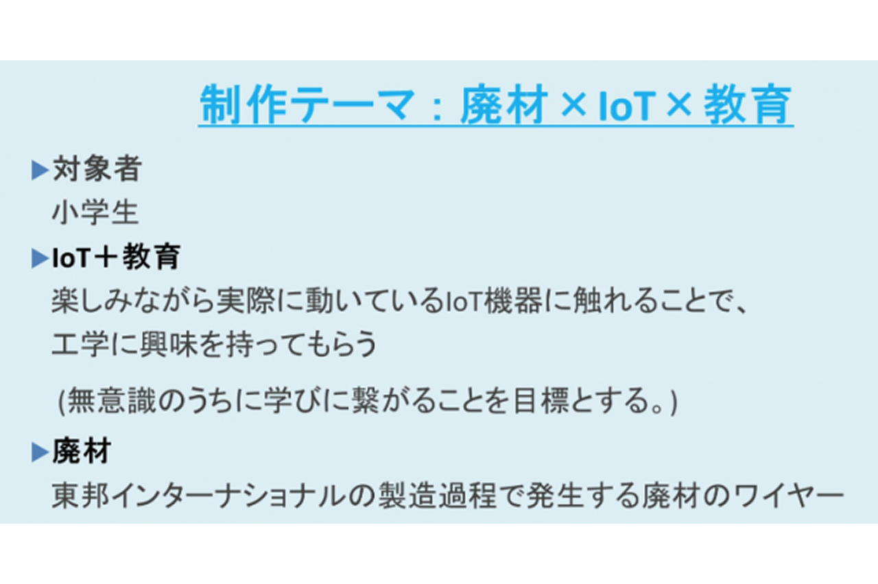 RDクラブ産学連携プロジェクト　詳細
