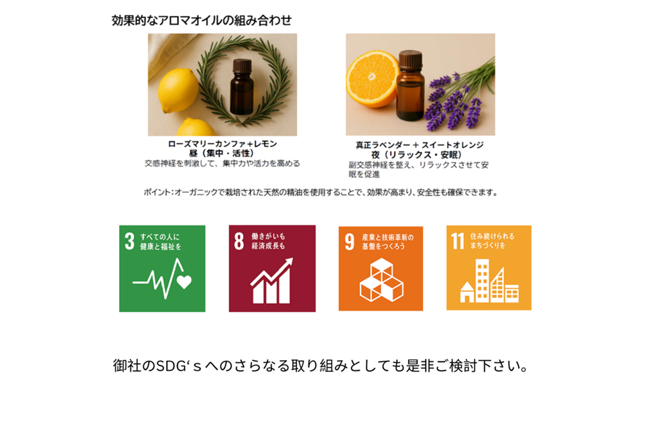 脳を活性化・認知機能向上アロマ